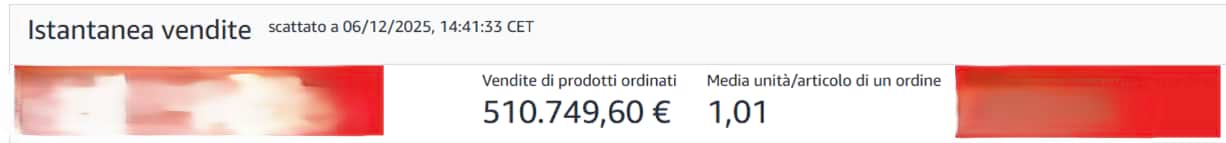Risultato campagne